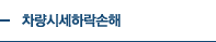 차량시세하락손해